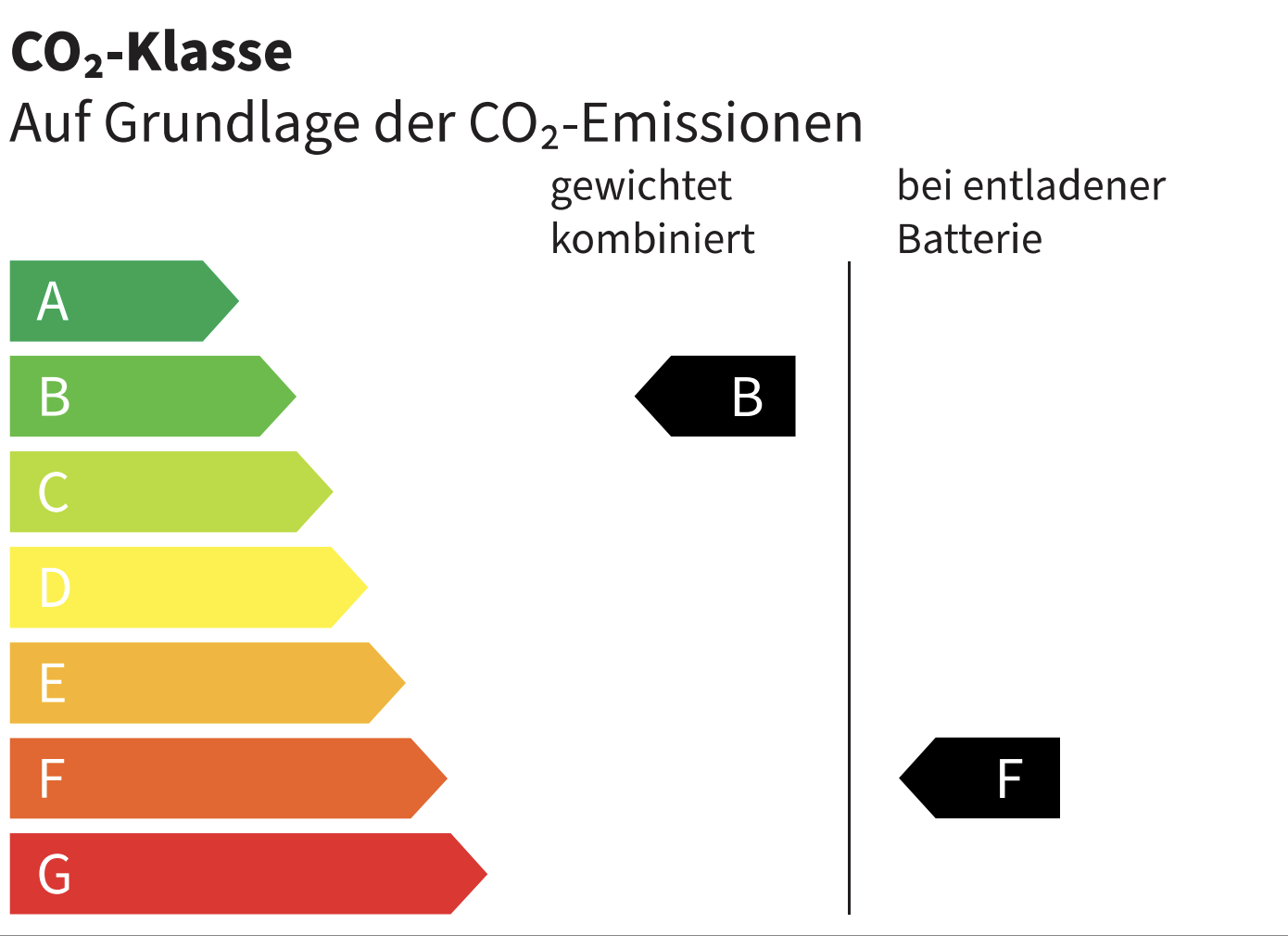 Efficiency Icon