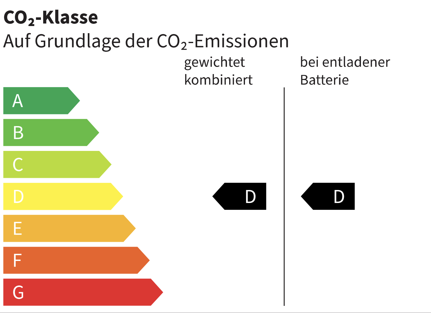 Efficiency Icon